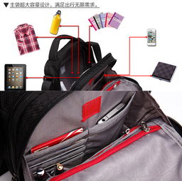 深圳斜挎包定制 實體廠家如何為您打造專業(yè)箱包